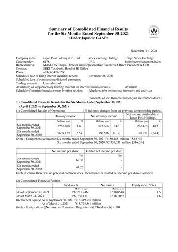 Thumbnail Japan Post Holdings
 Financial Statement 2021-h1