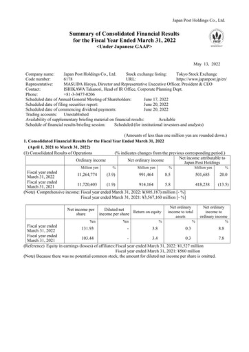 Thumbnail Japan Post Holdings
 Financial Statement 2021