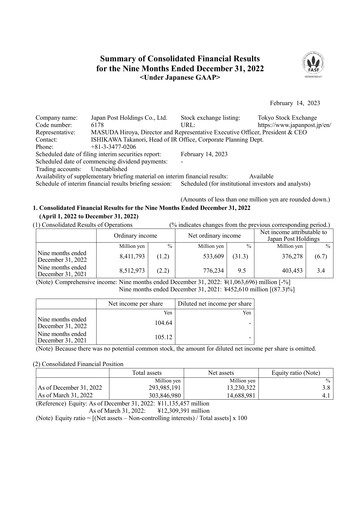 Thumbnail Japan Post Holdings
 Financial Statement 2022-9m