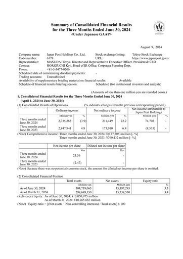 Thumbnail Japan Post Holdings
 Financial Statement 2024-q1