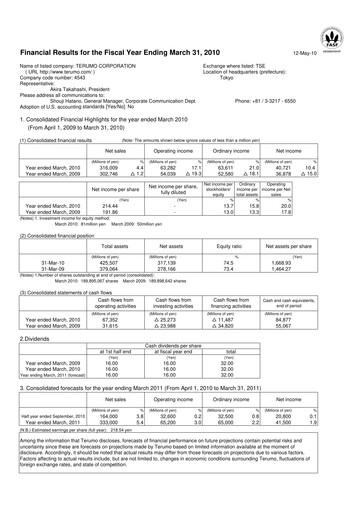 Vorschaubild Terumo Finanzmitteilung fy2010