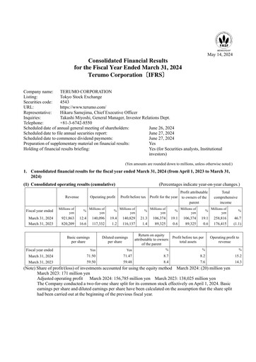 Vorschaubild Terumo Finanzmitteilung fy2024