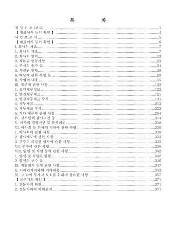 Thumbnail HiteJinro Annual Report 2016