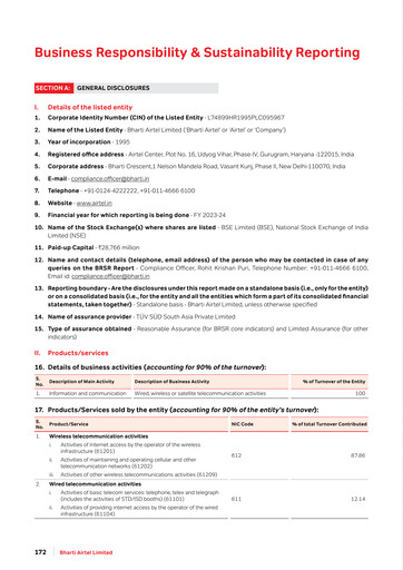 Thumbnail Bharti Airtel
 ESG Report 2023-2024