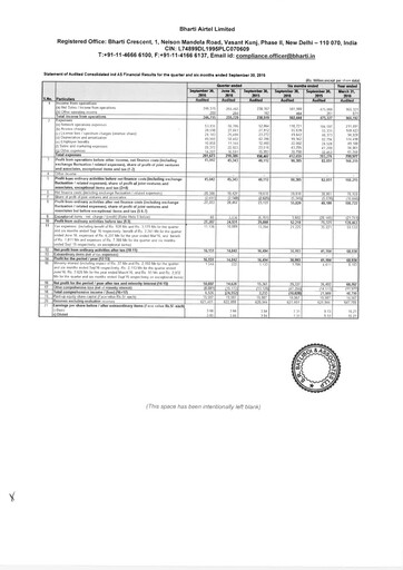 Vorschaubild Bharti Airtel
 Halbjahresbericht 2016-h1