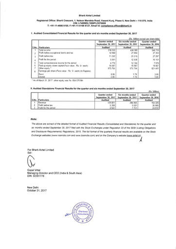 Vorschaubild Bharti Airtel
 Halbjahresbericht 2017-h1