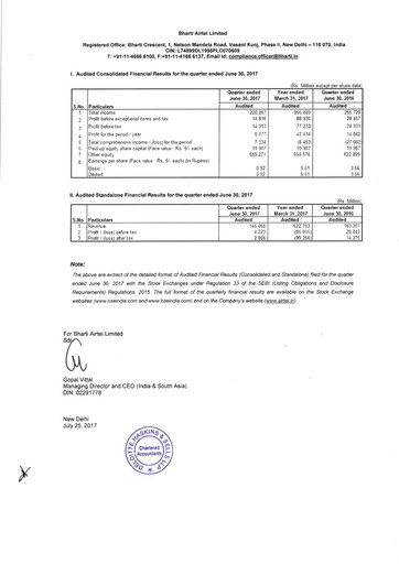 Thumbnail Bharti Airtel
 Quarterly Report 2017-q1