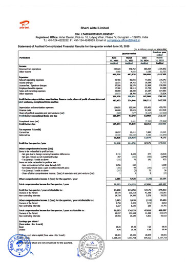 Thumbnail Bharti Airtel
 Quarterly Report 2025-q1