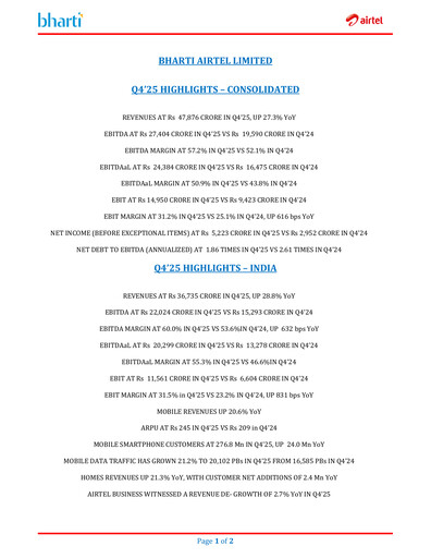 Thumbnail Bharti Airtel
 Quarterly Report 2025-q4