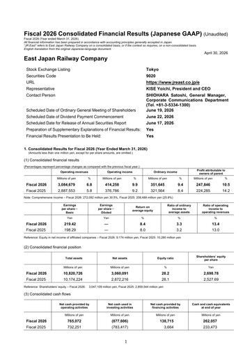 Thumbnail East Japan Railway Financial Statement 2026