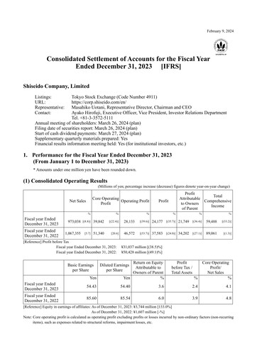 Thumbnail Shiseido Financial Statement 2023