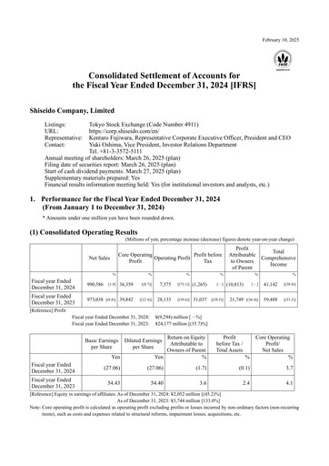 Thumbnail Shiseido Financial Statement 2024