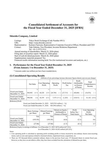 Thumbnail Shiseido Financial Statement 2025