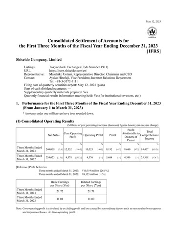 Thumbnail Shiseido Quarterly Report 2023-q1