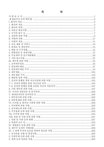 Thumbnail BGF Retail Annual Report 2021