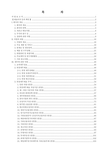 Thumbnail BGF Retail Annual Report 2024