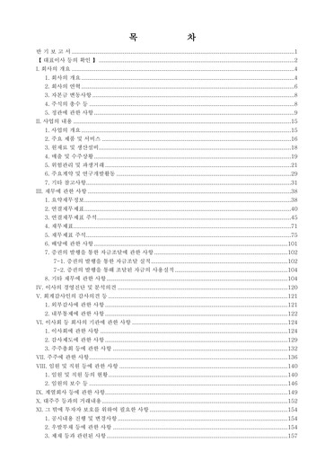 Thumbnail BGF Retail Half-year Report 2023