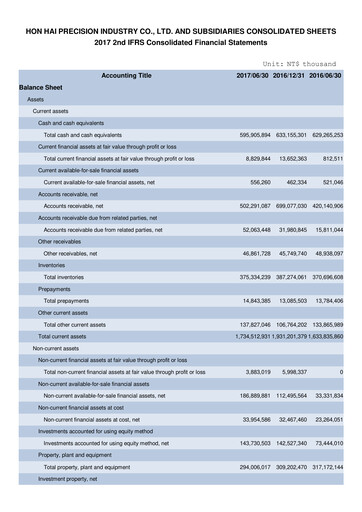 Thumbnail Foxconn (Hon Hai Precision Industry) Half-year Report 2017-h1
