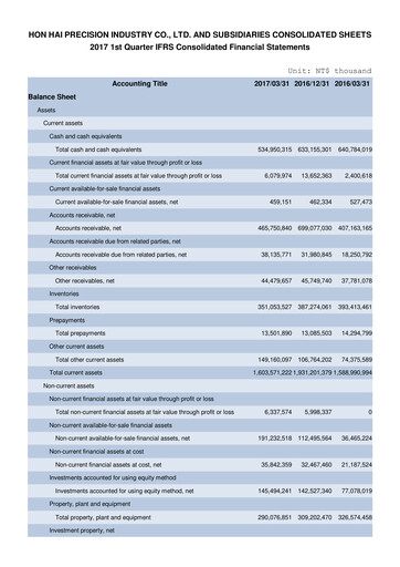 Thumbnail Foxconn (Hon Hai Precision Industry) Quarterly Report 2017-q1