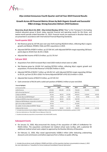 Miniature Afya
 Rapport financier 2019
