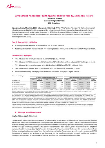 Miniature Afya
 Rapport financier 2021