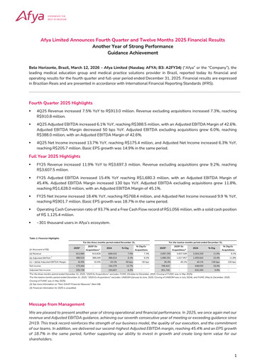 Miniature Afya
 Rapport financier 2025