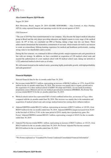 Miniature Afya
 Rapport trimestriel 2019-q2