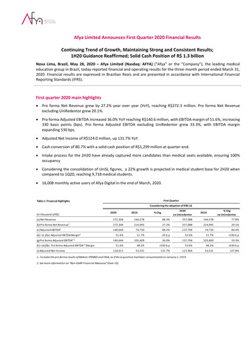 Miniature Afya
 Rapport trimestriel 2020-q1