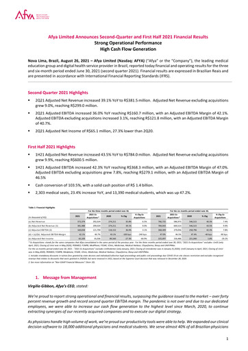 Miniature Afya
 Rapport trimestriel 2021-q2
