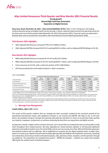 Miniature Afya
 Rapport trimestriel 2021-q3