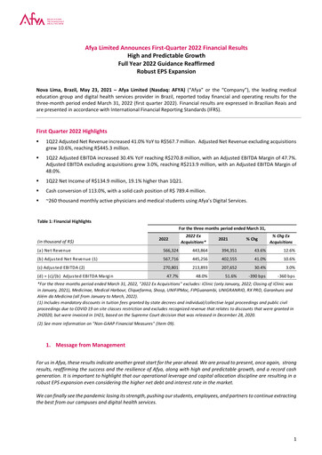 Miniature Afya
 Rapport trimestriel 2022-q1