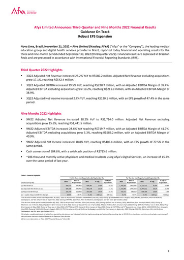 Miniature Afya
 Rapport trimestriel 2022-q3