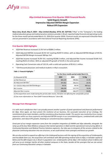 Miniature Afya
 Rapport trimestriel 2024-q1