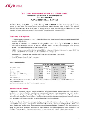 Miniature Afya
 Rapport trimestriel 2025-q1