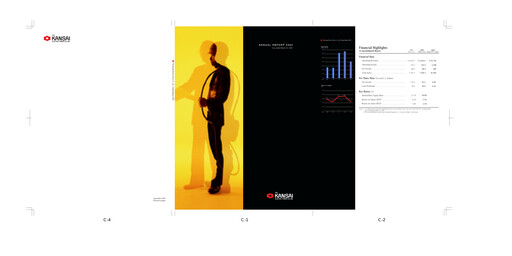Thumbnail KEPCO Annual Report 2003