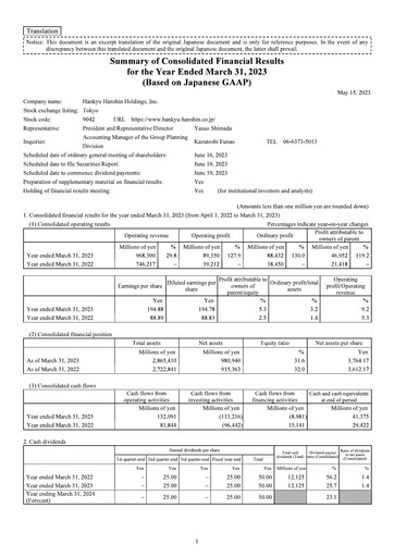 Thumbnail Hankyu Hanshin Holdings
 Financial Statement fy2023