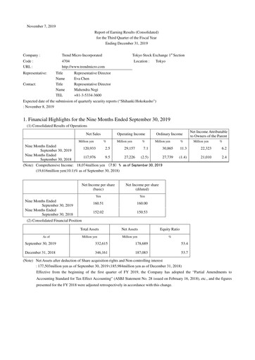 Thumbnail Trend Micro
 Quarterly Report 2019-q3