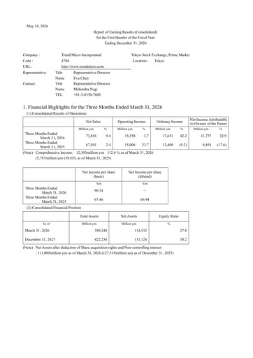 Thumbnail Trend Micro
 Quarterly Report 2026-q1