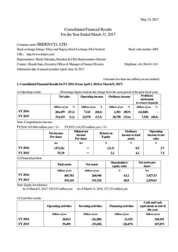 Thumbnail Ibiden Financial Report 2016