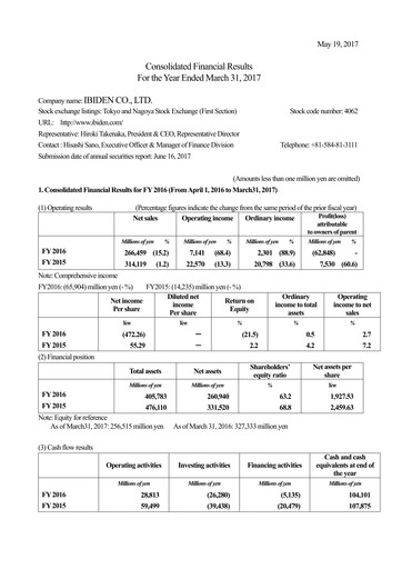 Thumbnail Ibiden Financial Statement fy2016
