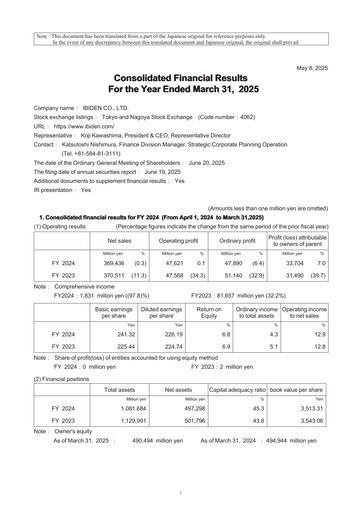 Thumbnail Ibiden Financial Statement fy2024