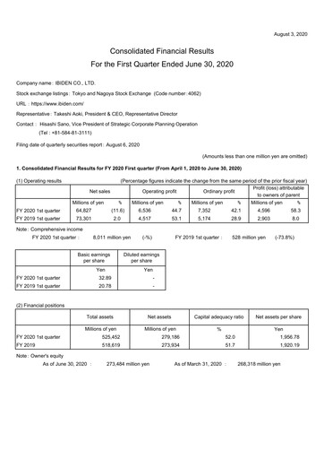 Vorschaubild Ibiden Quartalsbericht 2020-q1