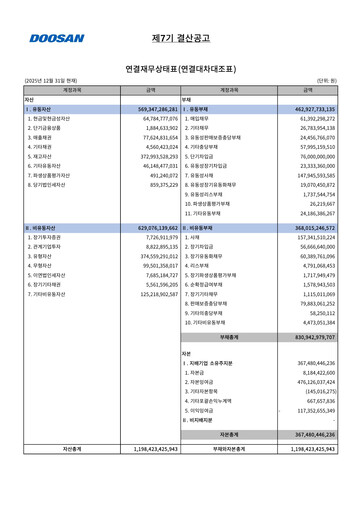 Thumbnail Doosan Fuel Cell Financial Report 2025
