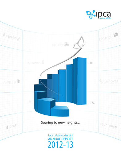 Miniature Ipca Laboratories
 Rapport annuel 2012-2013