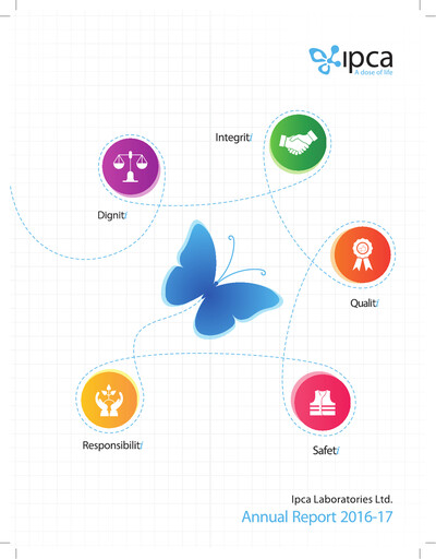Miniature Ipca Laboratories
 Rapport annuel 2016-2017