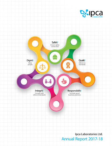 Miniature Ipca Laboratories
 Rapport annuel 2017-2018