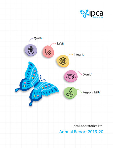 Miniature Ipca Laboratories
 Rapport annuel 2019-2020