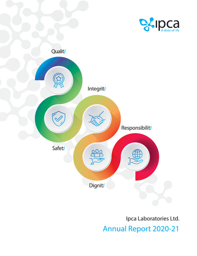 Miniature Ipca Laboratories
 Rapport annuel 2020-2021