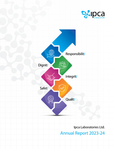 Miniature Ipca Laboratories
 Rapport annuel 2023-2024