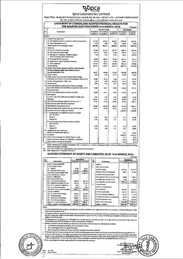 Thumbnail Ipca Laboratories
 Financial Statement 2015-2016